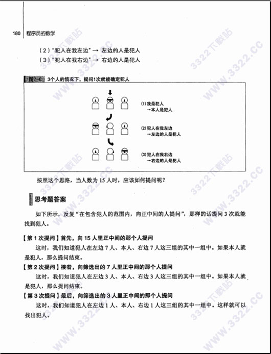 程序员的数学全套pdf-程序员的数学PDF下载插图1