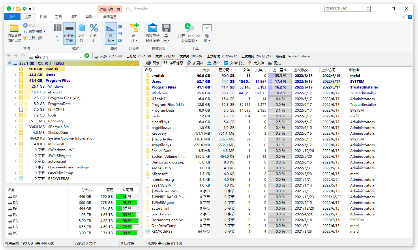 『电脑软件』TreeSize-电脑磁盘空间分析管理工具资源网-.www.vvv8.cn