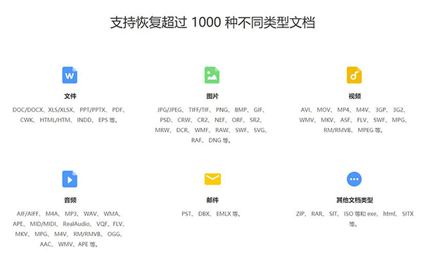 易我数据恢复破解下载-易我数据恢复专业版下载 V13.3破解版插图8