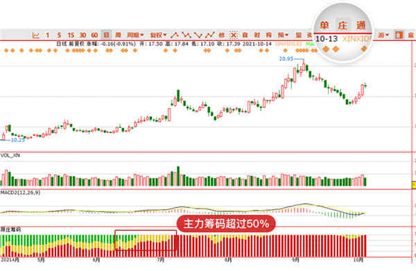 预测赢家电脑版客户端下载 v1.21.510.1官方版插图