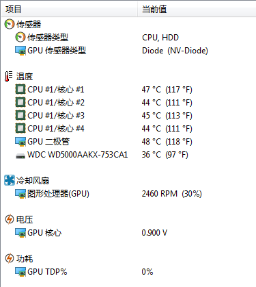 AIDA64破解版