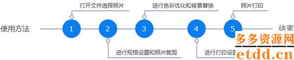 证照之星pc专业版下载安装-证照之星破解版下载 v7.0